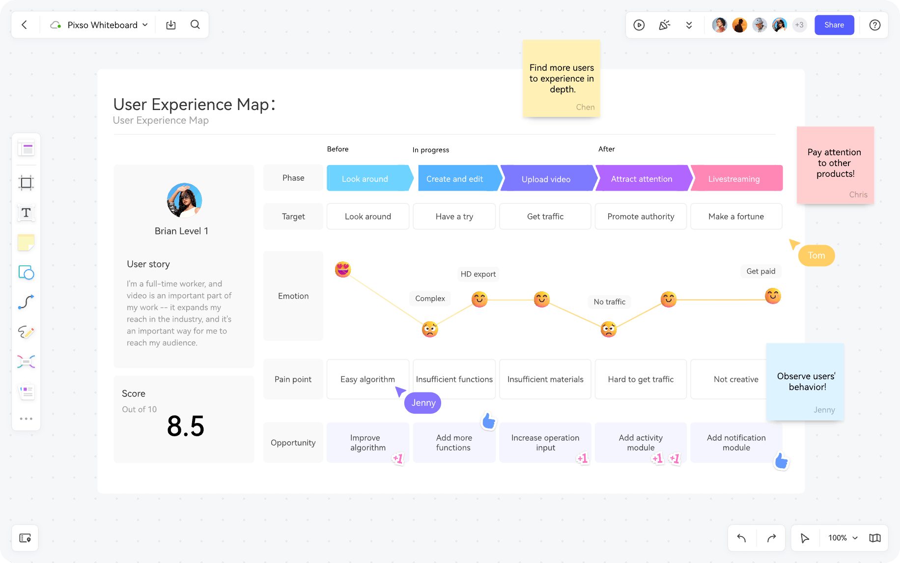 free whiteboard tool