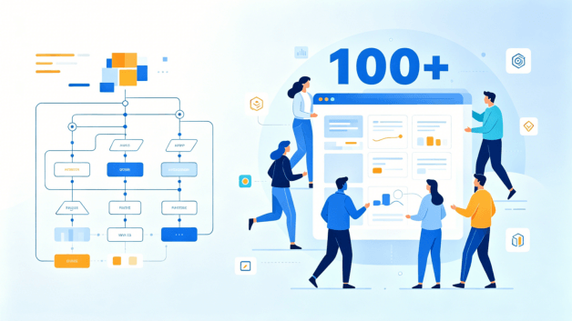 Scaling design systems across 100+ person teams: best practices