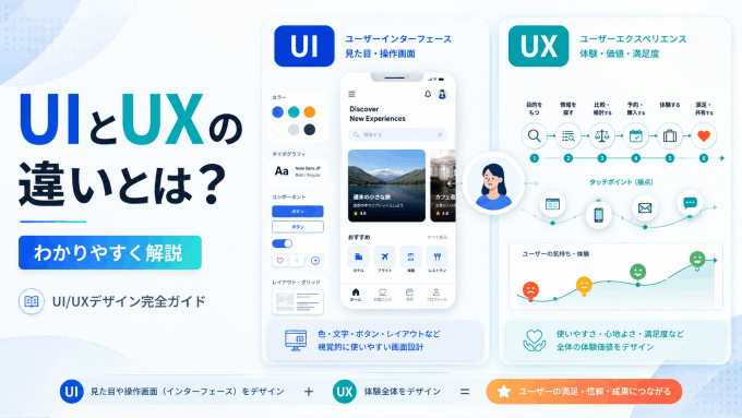  UIとUXの違いとは？初心者にもわかる完全ガイド【2026年最新】
