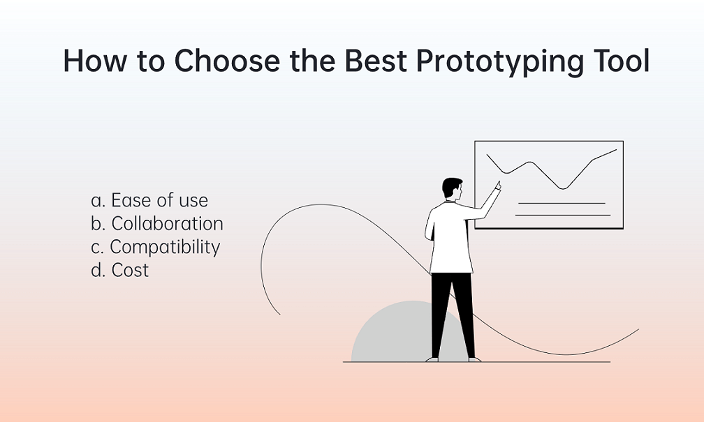 как-выбрать-инструмент-для-создания-прототипов