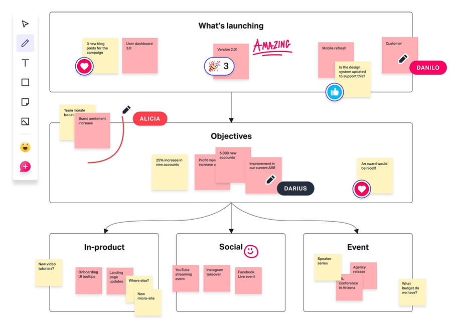 создание-прототипов-инструмент-invision