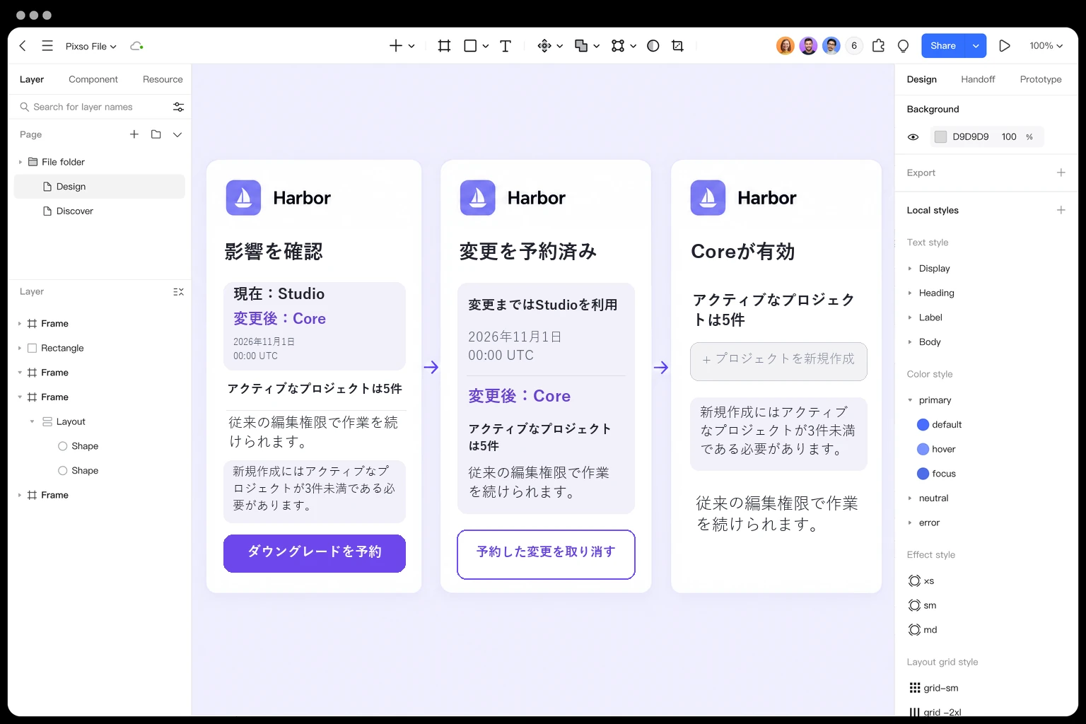 Pixsoのキャンバスで、Harborの5プロジェクトへの影響、日時付きの変更予約、新規作成が制限されたCoreのワークスペースをつないでいる