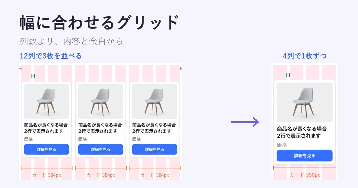 【UI/UXトレンド】グリッドレイアウトでUIデザインを改善
