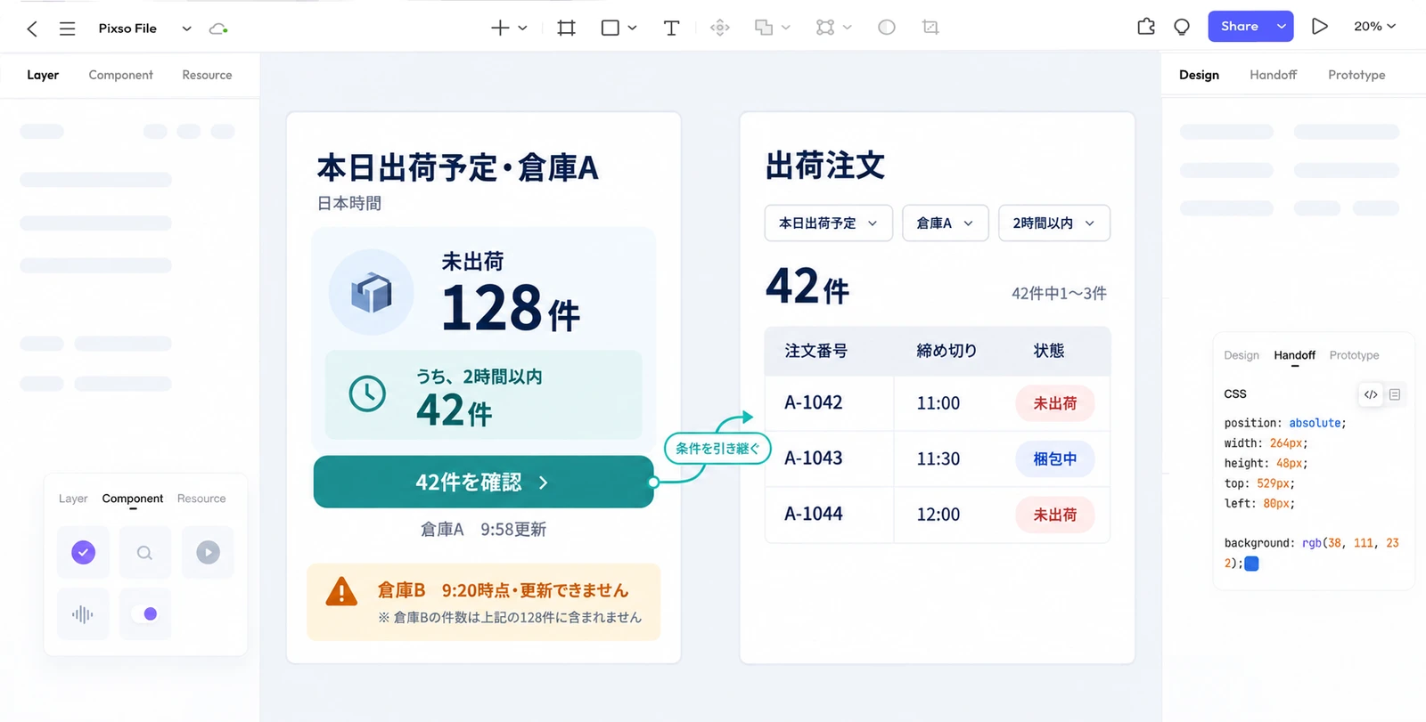 Pixsoで倉庫Aの未出荷128件と内訳42件を示す概要から、条件を保持した注文一覧へつなぐ例