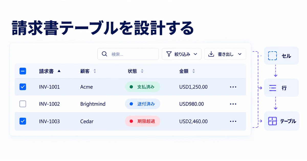 請求書一覧のセル、ヘッダー、行、操作バーを組み合わせて、選択と結果確認まで設計するデータテーブル