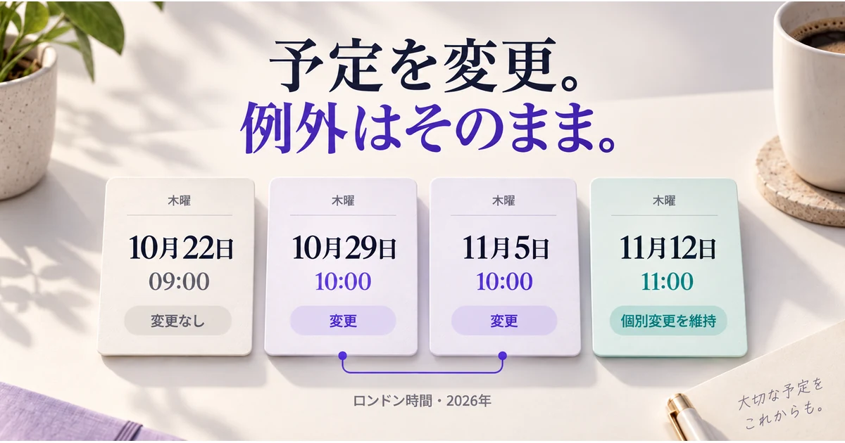 木曜のレビュー四回のうち二回を10:00へ変え、変更前の一回と11月12日の11:00の個別変更を維持する図