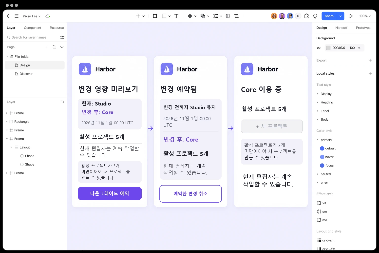 Pixso 캔버스에서 Harbor의 프로젝트 다섯 개에 대한 영향 요약, 날짜가 명시된 다운그레이드 예약, 새 생성을 제한하는 Core 워크스페이스를 연결한 모습