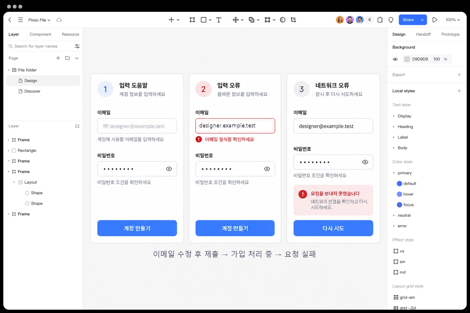 Pixso 캔버스에서 가입 안내, @가 빠진 이메일의 검증 오류, 수정한 이메일을 유지한 요청 실패와 재시도를 비교