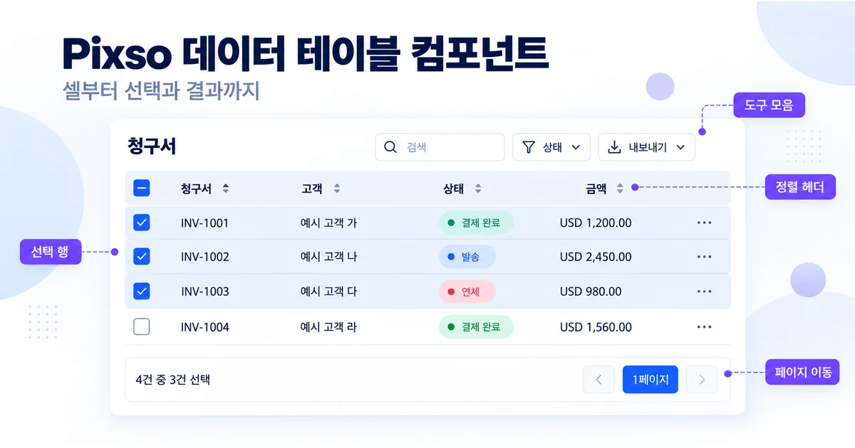 청구서 데이터 테이블에서 도구 모음, 정렬 헤더, 선택 행과 페이지 이동 영역을 구분한 구성