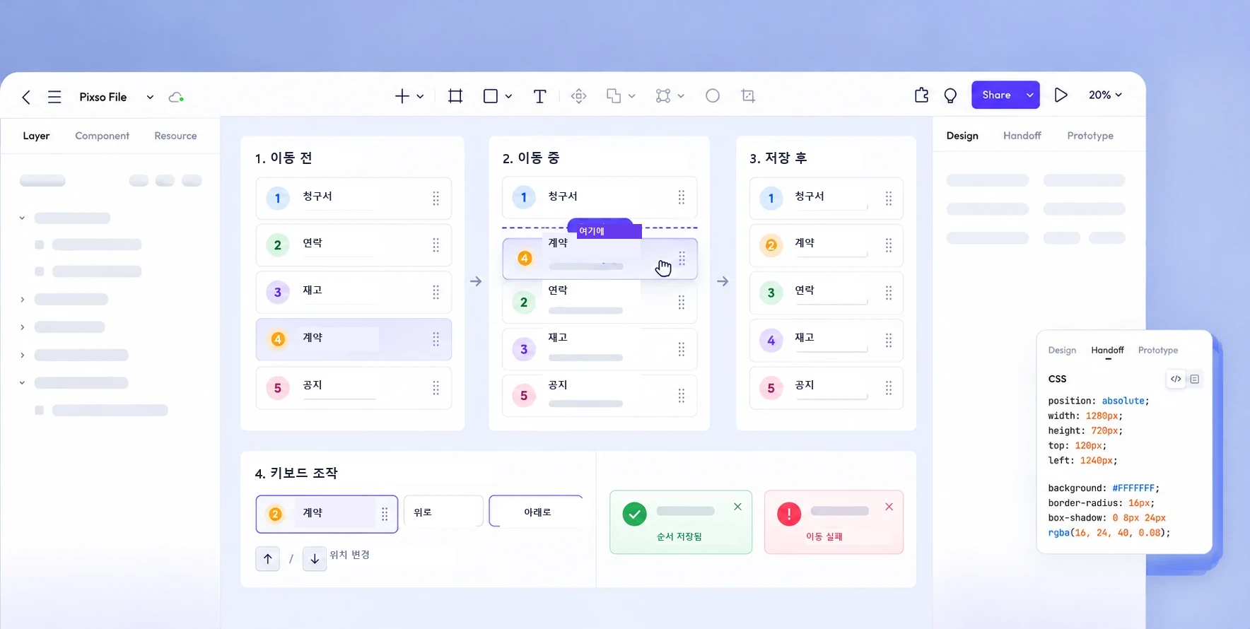 Pixso 디자인 캔버스에 순서 변경 전, 이동 미리보기, 저장 후 목록과 키보드 명령 및 확인 상태를 나란히 배치한 화면