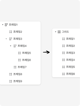 그리드 옵션