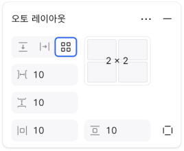 그리드 레이아웃 사이트