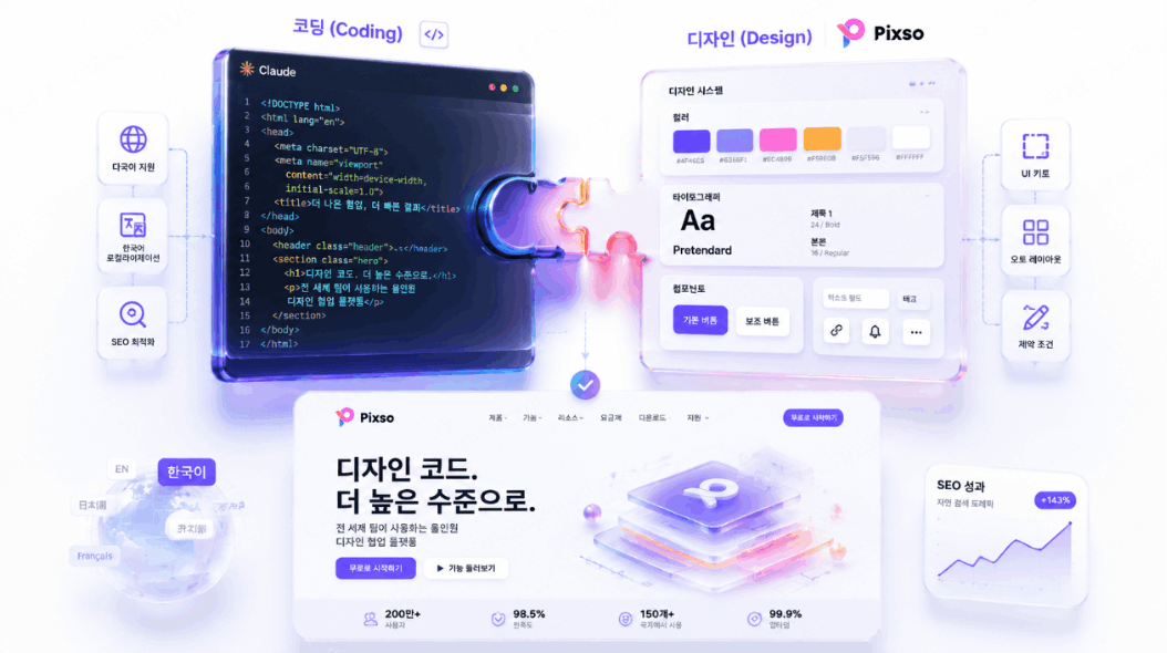  클로드 웹페이지 만들기, 바이브 코딩 시대의 홈페이지 완성 가이드