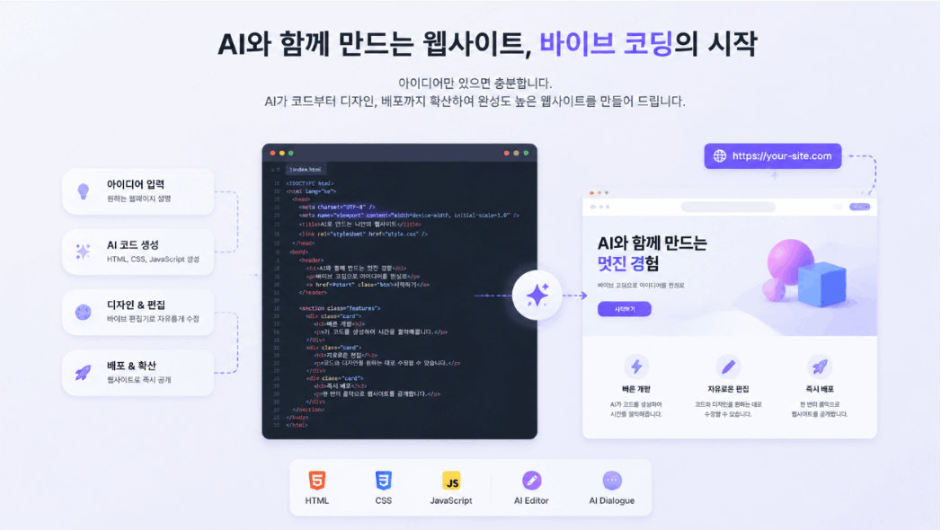 클로드 웹페이지 만들기