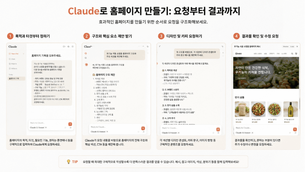 클로드 홈페이지 만들기