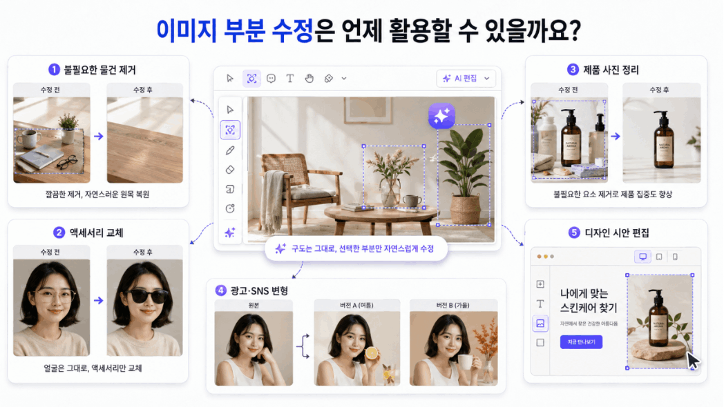 이미지 특정 부분 수정