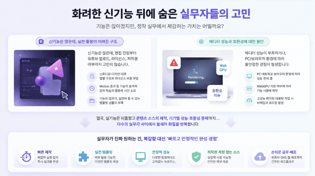 무료 UI UX 디자인 툴