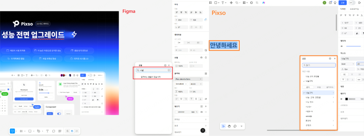피그마 폰트 안뜸