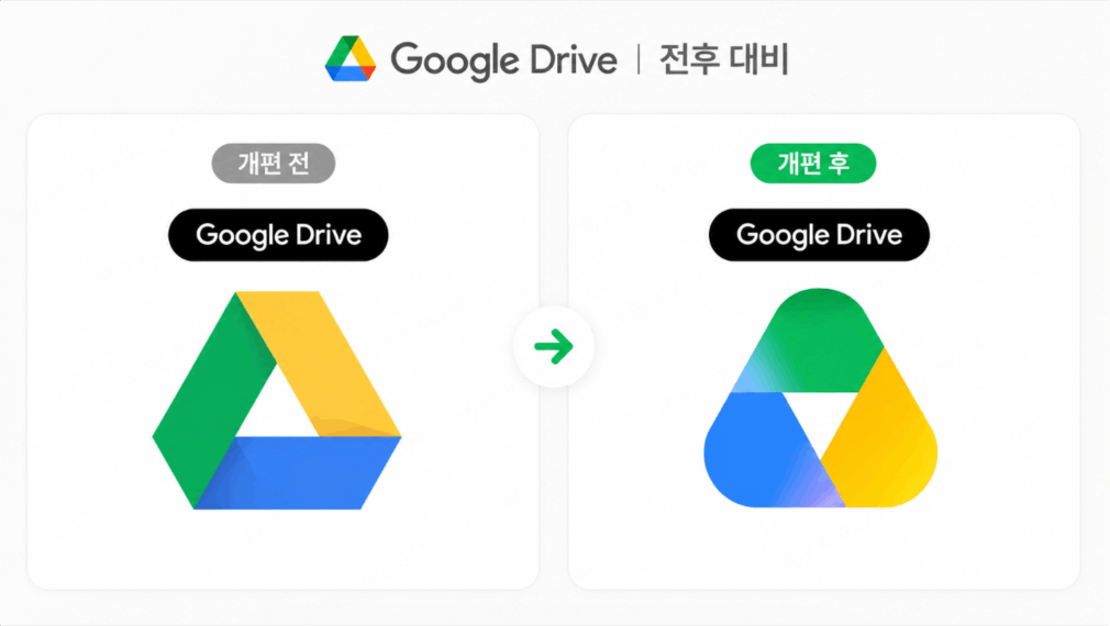 구글 아이콘 개편
