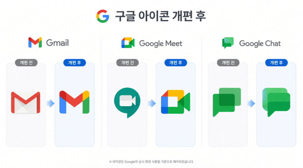 구글 아이콘 모음