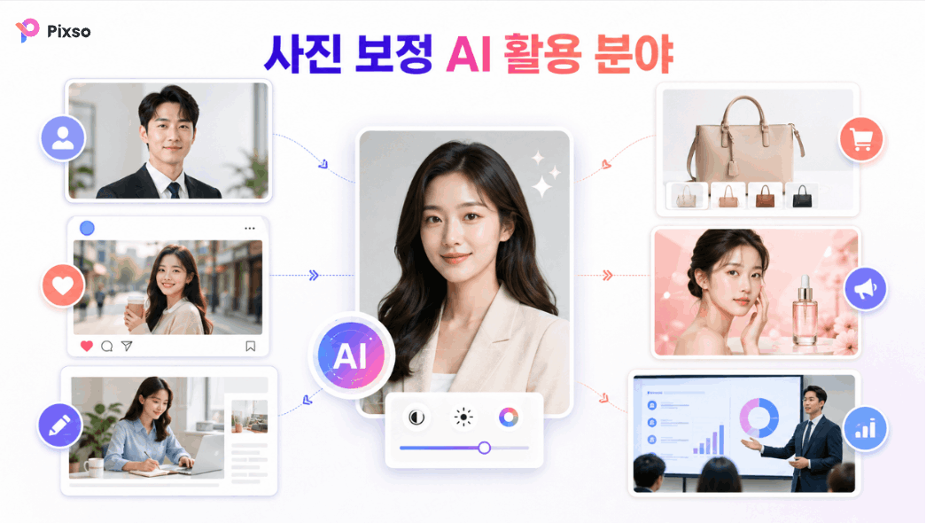 이미지 해상도 높이기
