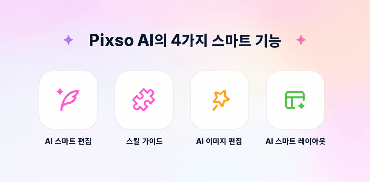 러버블 ai 프라이빗