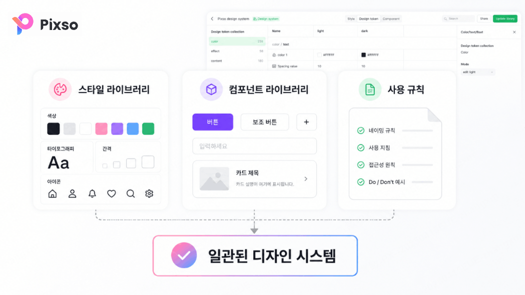 디자인 시스템 구축