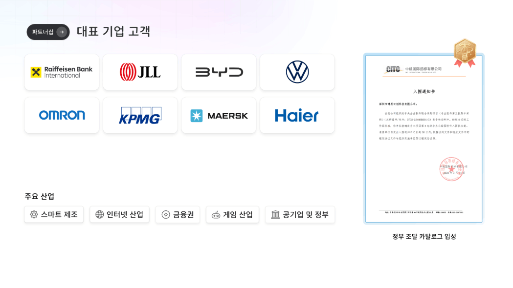 망분리 환경 피그마