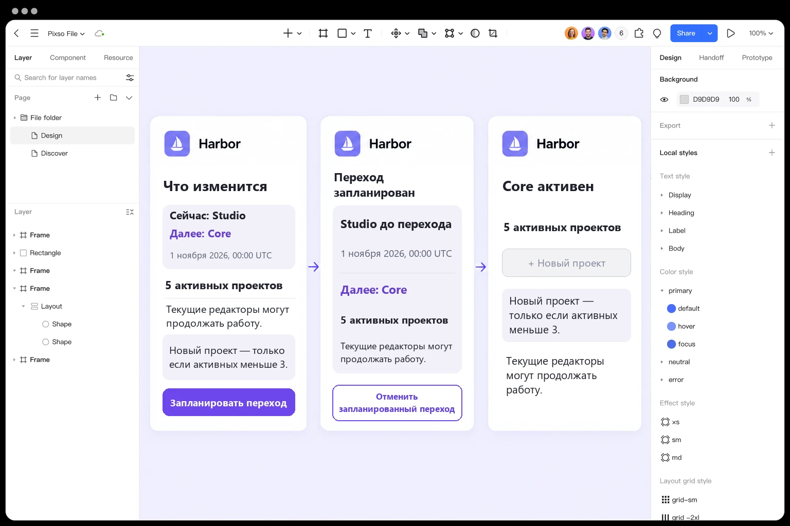 На холсте Pixso связаны сводка последствий для пяти проектов Harbor, дата запланированного перехода и рабочее пространство Core с ограничением новых проектов