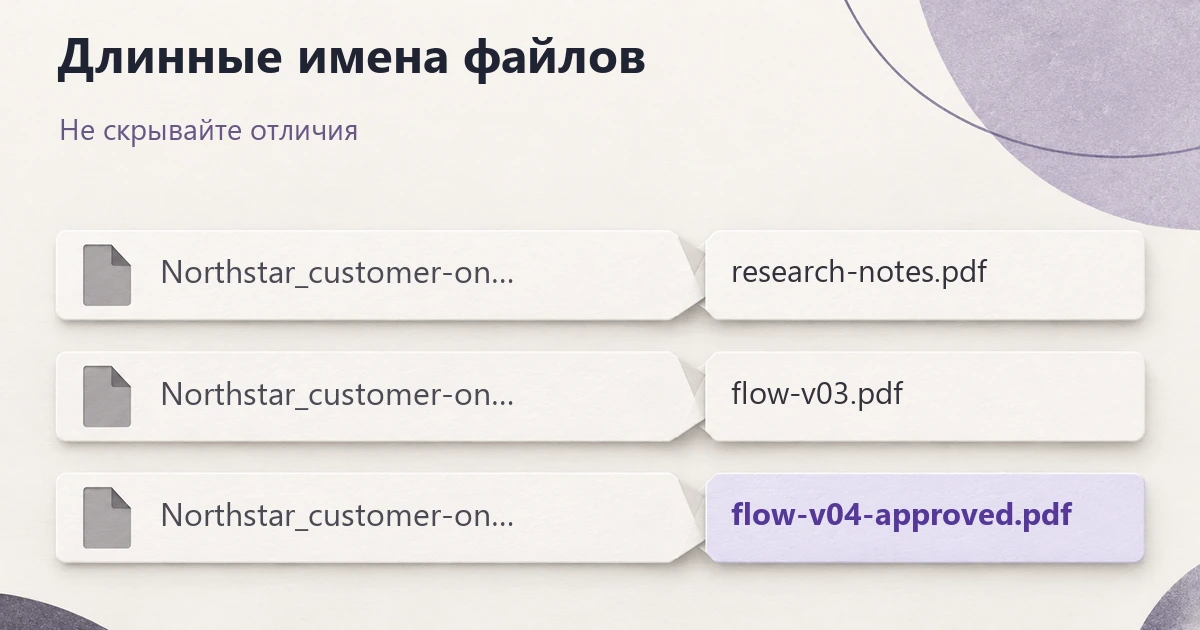 Длинные названия в UI: перенос, многоточие и полный текст