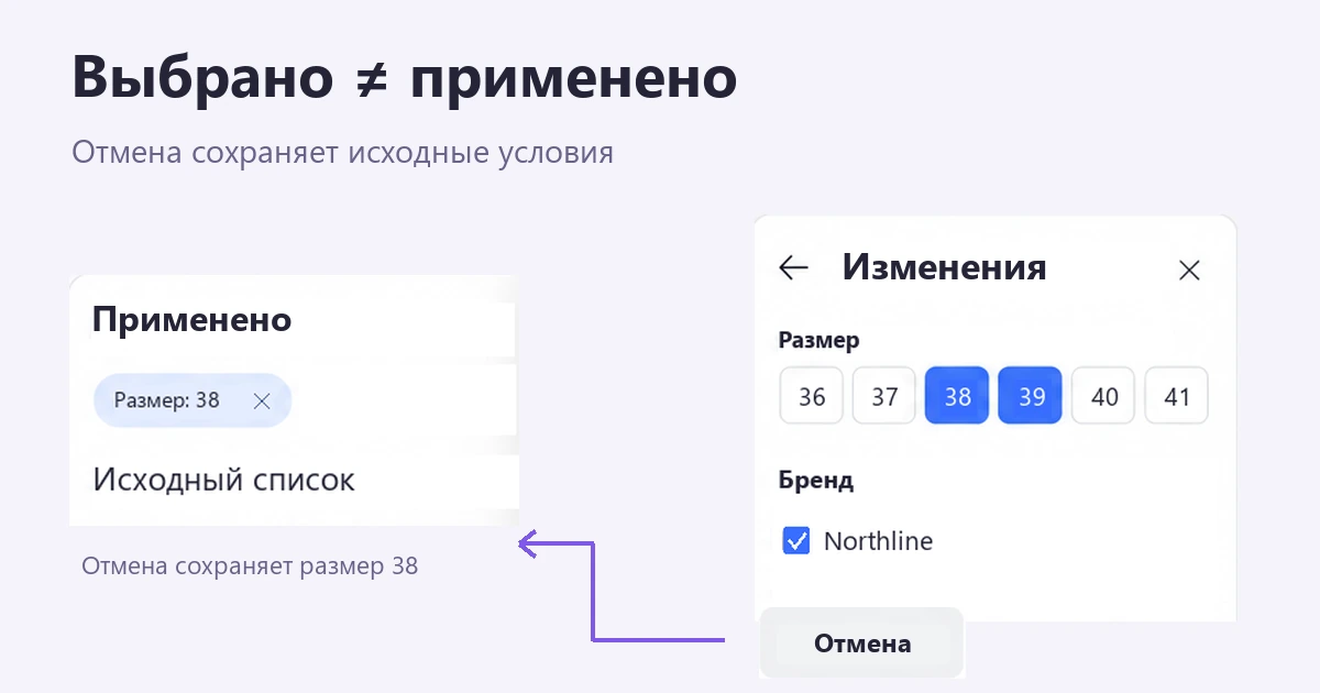 Пользовательский интерфейс фильтрации: как создать идеальный дизайн