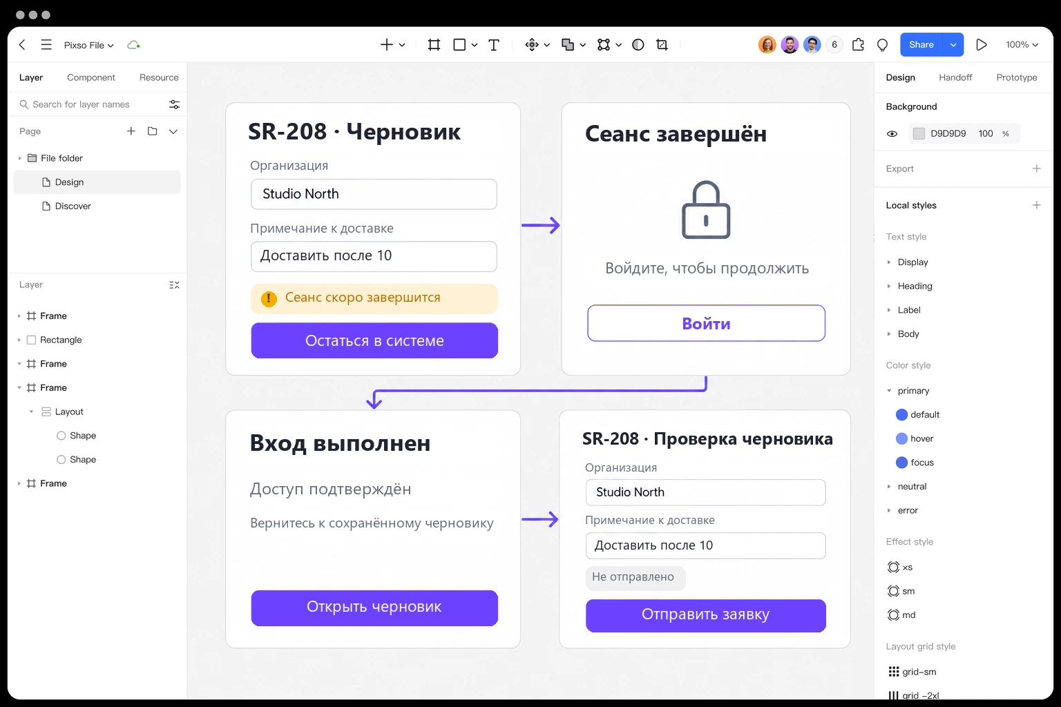 Четыре состояния SR-208 на холсте Pixso: черновик, завершённый сеанс, подтверждённый вход и проверка ещё не отправленного черновика