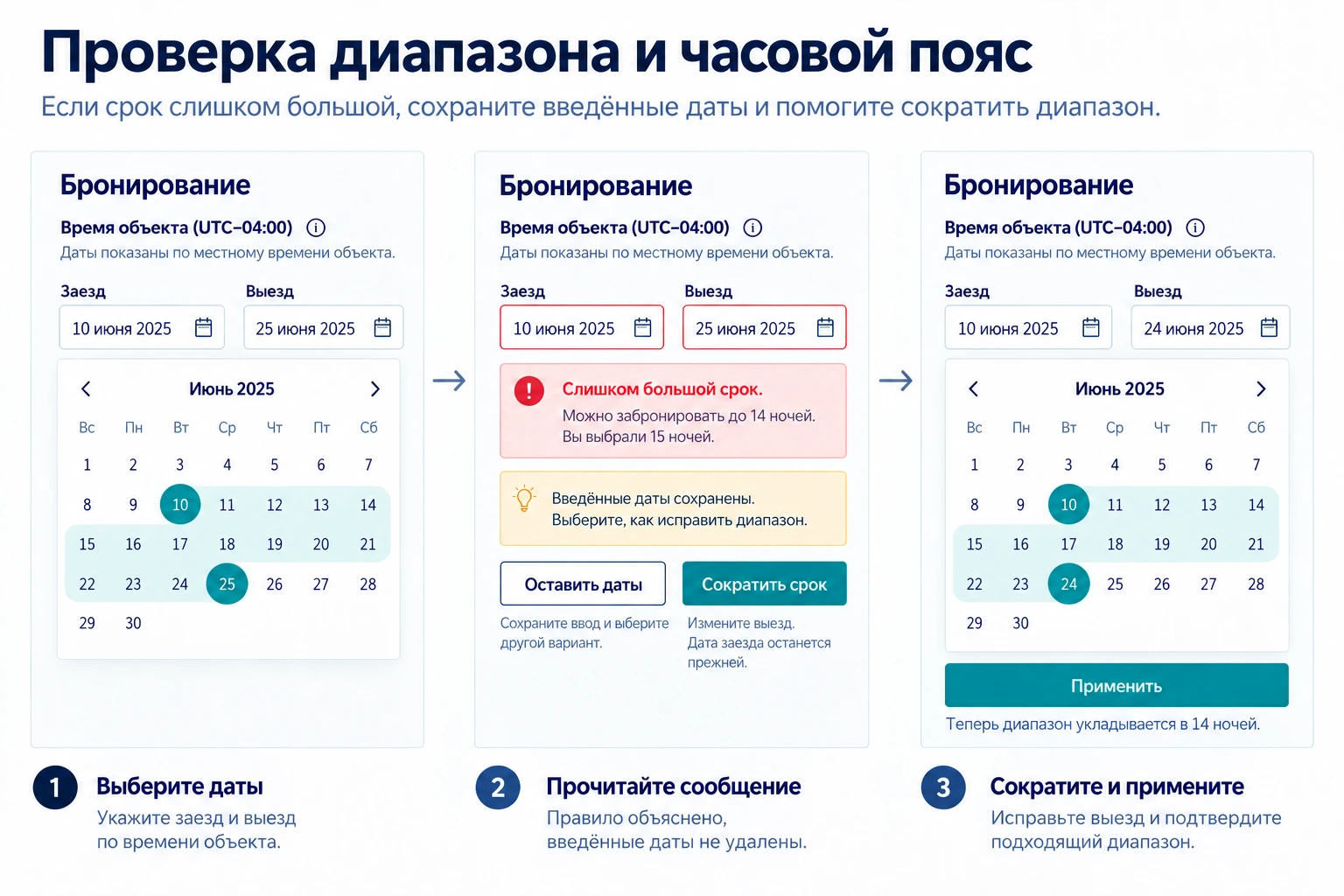 После выбора 15 ночей календарь сохраняет даты, объясняет предел в 14 ночей и позволяет сократить период, не меняя заезд