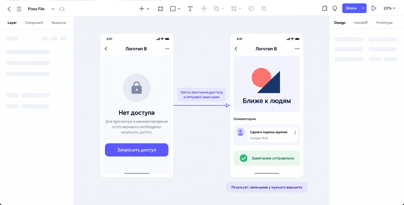 Два кадра сценария в Pixso: отсутствие доступа и замечание у варианта Логотип B после получения разрешения
